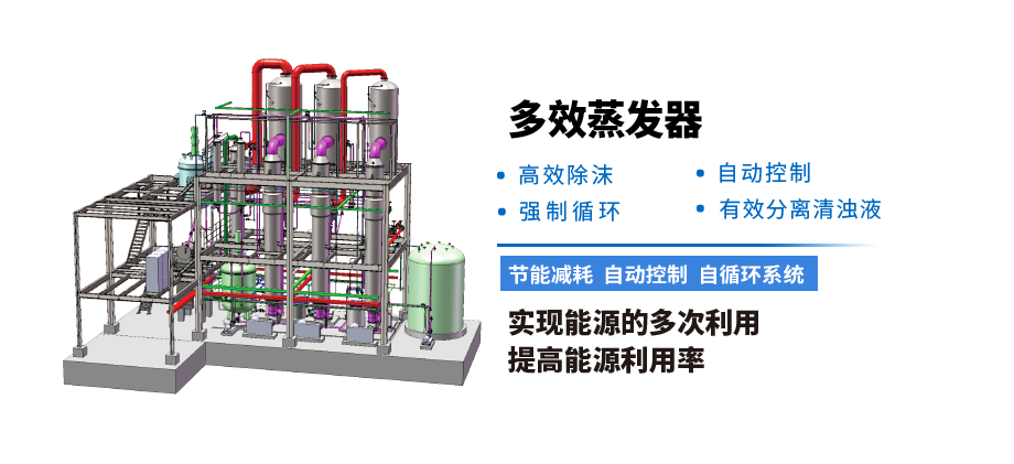 多效蒸發(fā)器