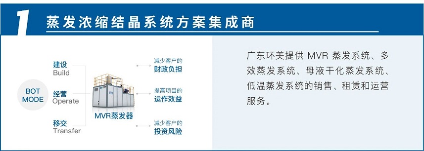 齊心聚力，共筑鴻圖